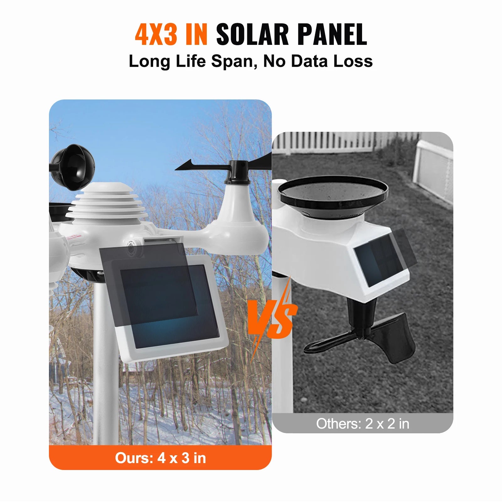 7-in-1 Wi-Fi Weather Station – 7.5" Color Display & Solar Outdoor Sensor