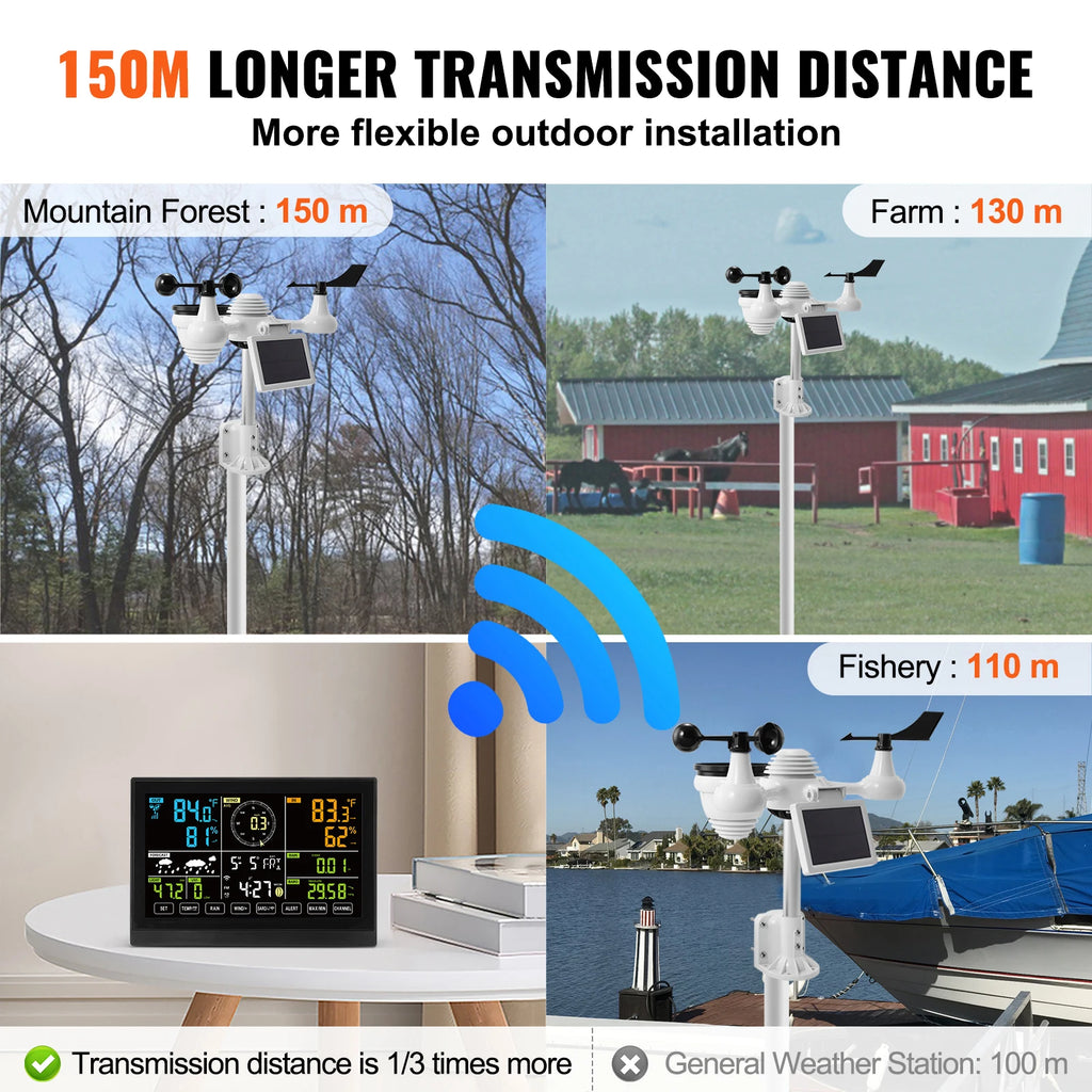 7-in-1 Wi-Fi Weather Station – 7.5" Color Display & Solar Outdoor Sensor