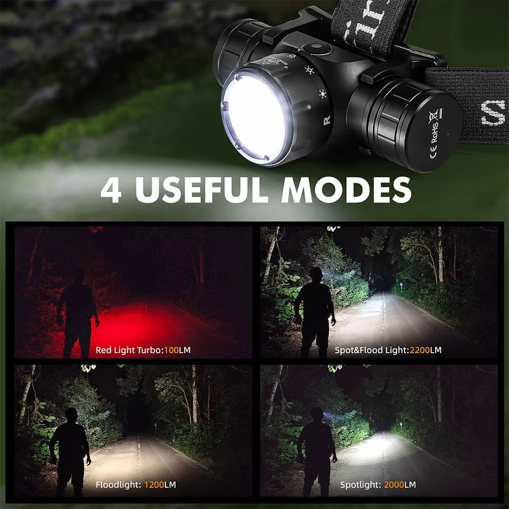 Sofirn HS21 Headlamp 2000LM – 18650 USB-C Rechargeable, Magnetic Tail | Gearelo