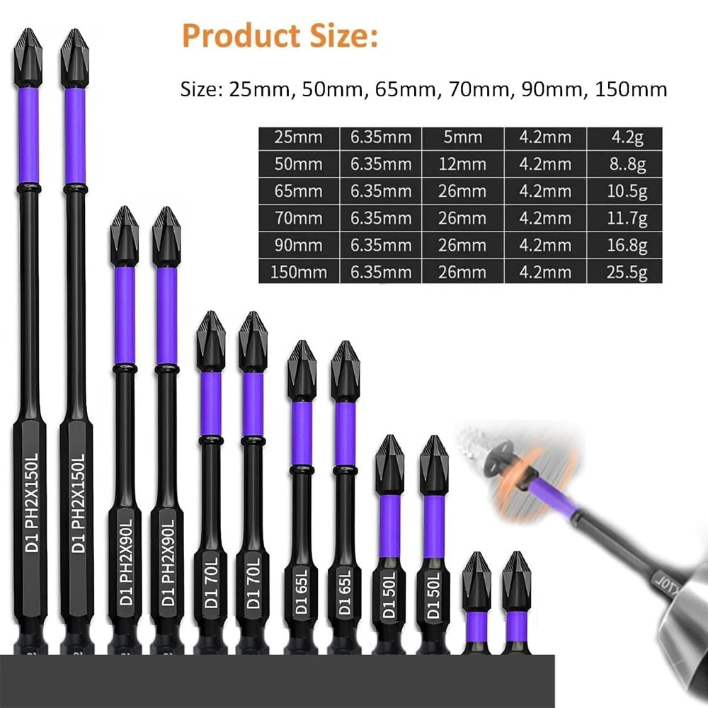 Magnetic Impact Screwdriver Bits – 6 or 12pc Non-Slip Phillips Hex Shank | Gearelo