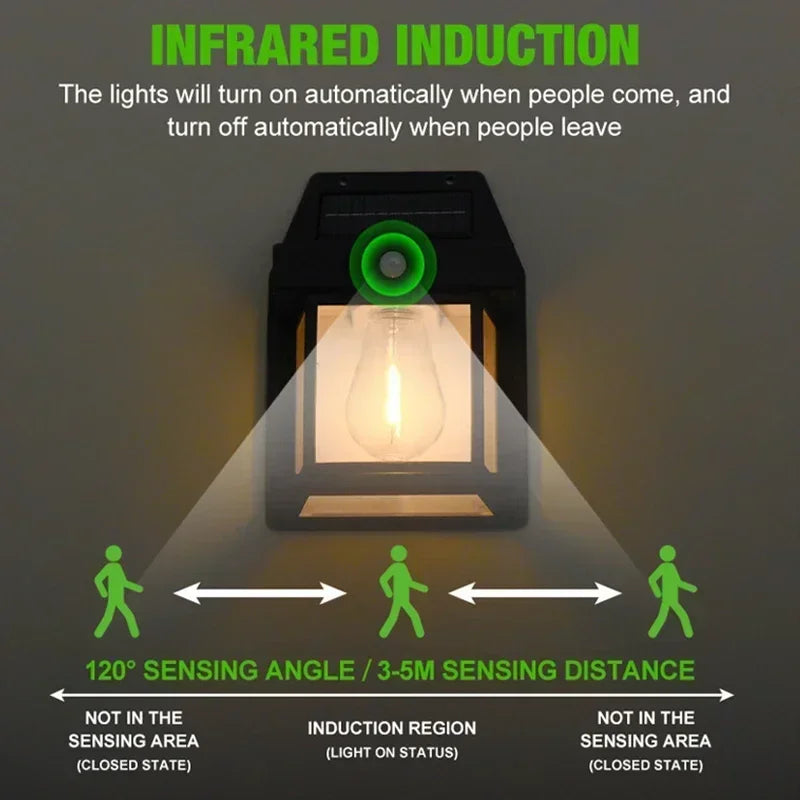 Solar Motion Sensor Outdoor Wall Light – Filament LED Garden Lamp, 1–4pc | Gearelo