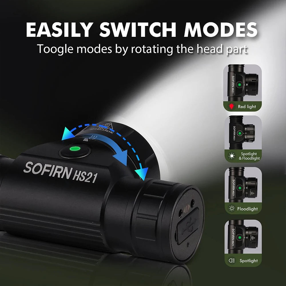 Sofirn HS21 Headlamp 2000LM – 18650 USB-C Rechargeable, Magnetic Tail | Gearelo