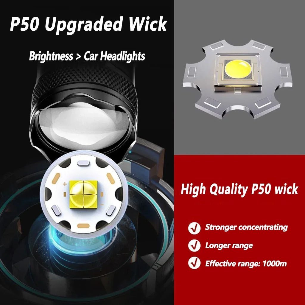 P50 LED flashlight adjustable telescopic zoom floodlight spotlight