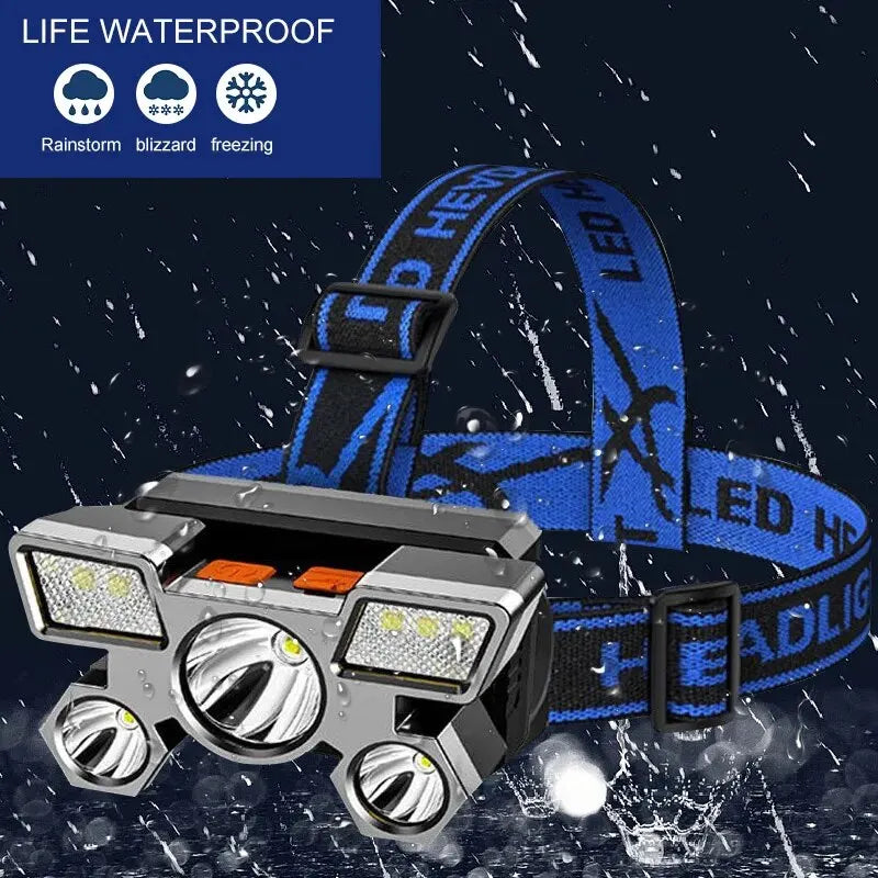 LED headlamp overhead beam light source power output