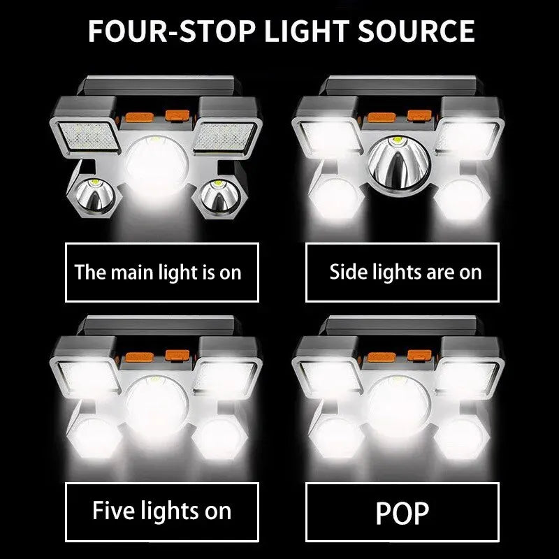 LED headlamp 4 brightness modes SOS features callout