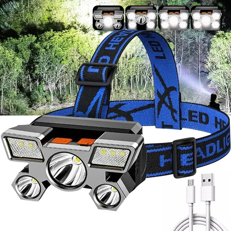 LED headlamp in use outdoors camping hiking night