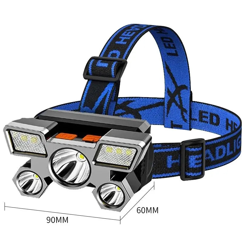 LED headlamp specifications beam distance waterproof rating