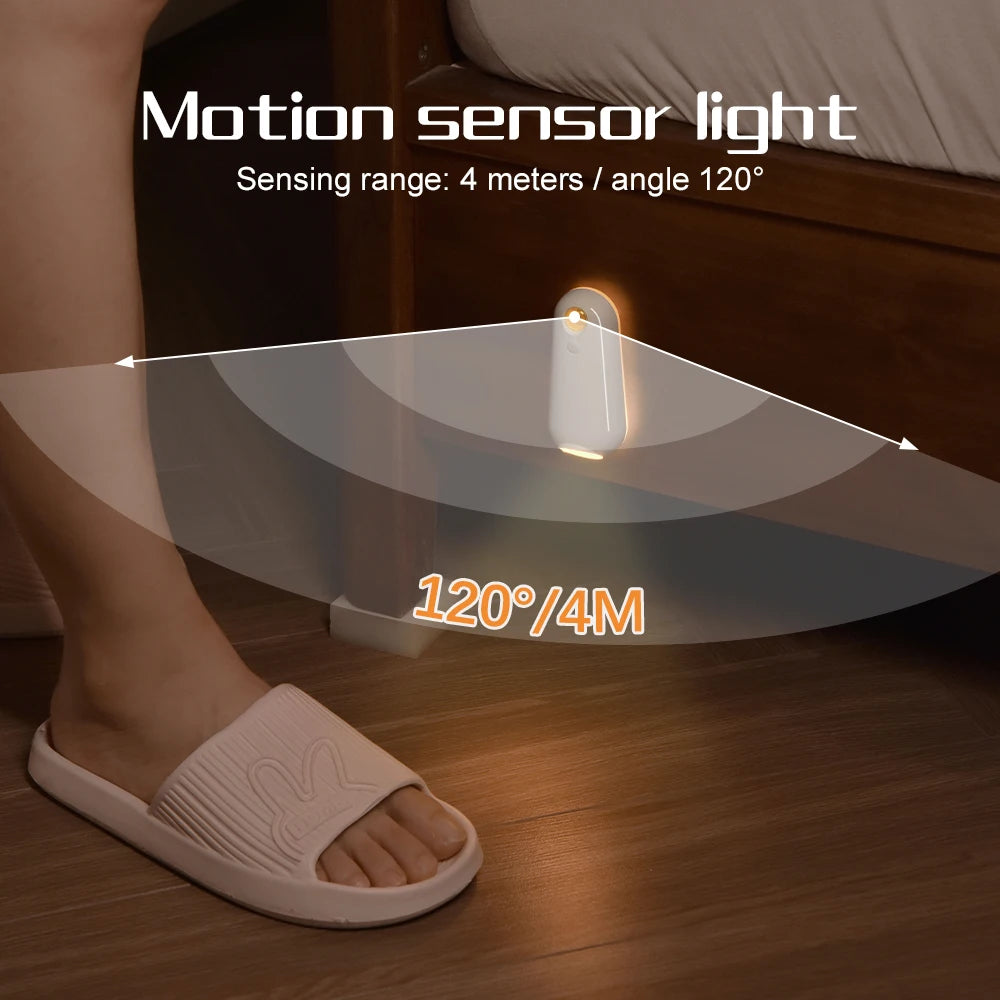 Motion sensor night light bedroom 120 degree 4 meter sensing range infographic